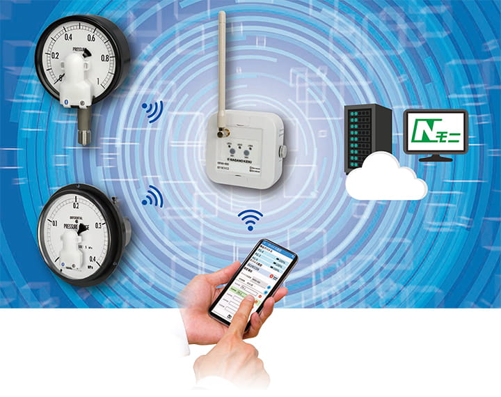 BR90ワイヤレス遠隔監視サービス