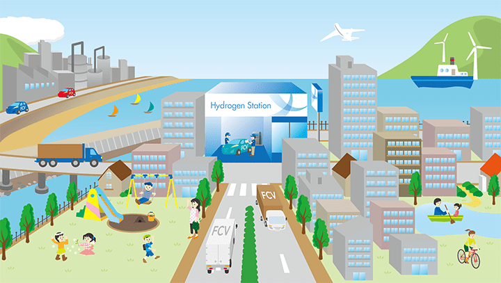 水素用圧力計測機器